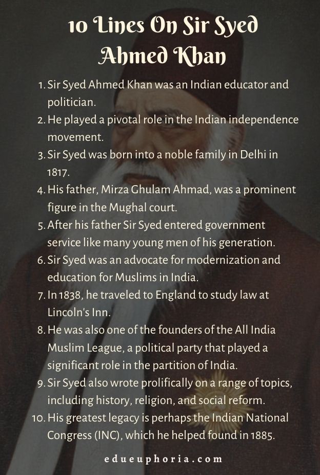 10 Lines on Sir Syed Ahmed Khan
