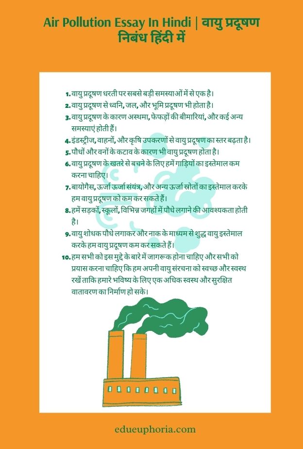 air-pollution-essay-in-hindi