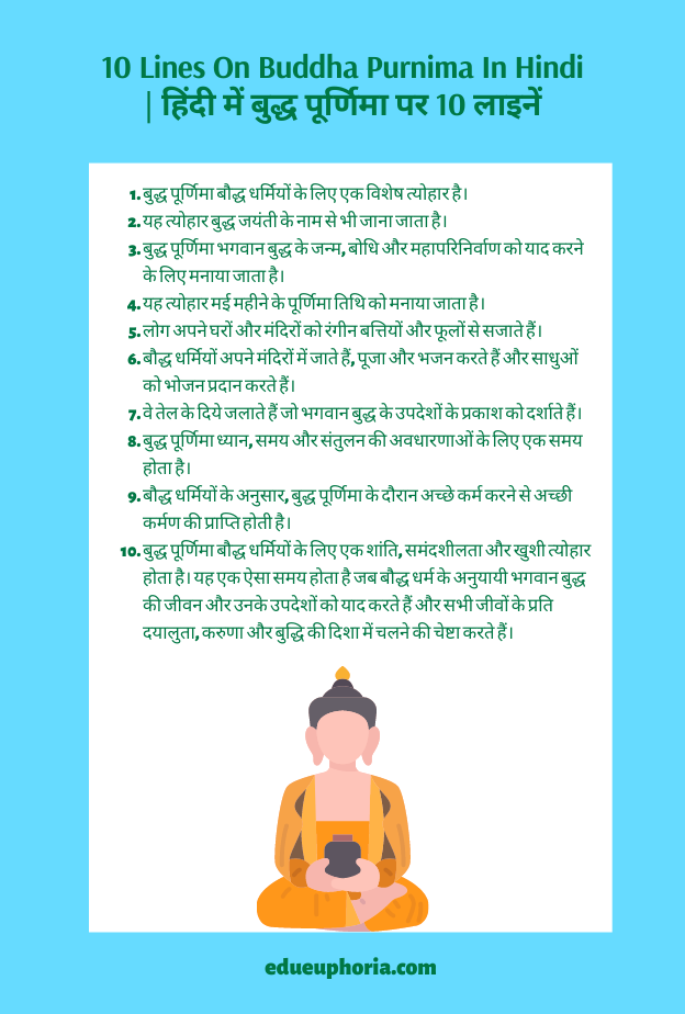 10-lines-on-buddha-purnima-in-hindi