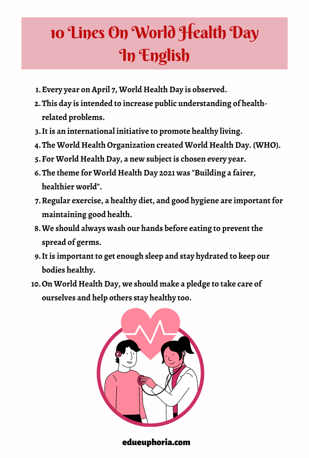 10-lines-on-world-health-day
